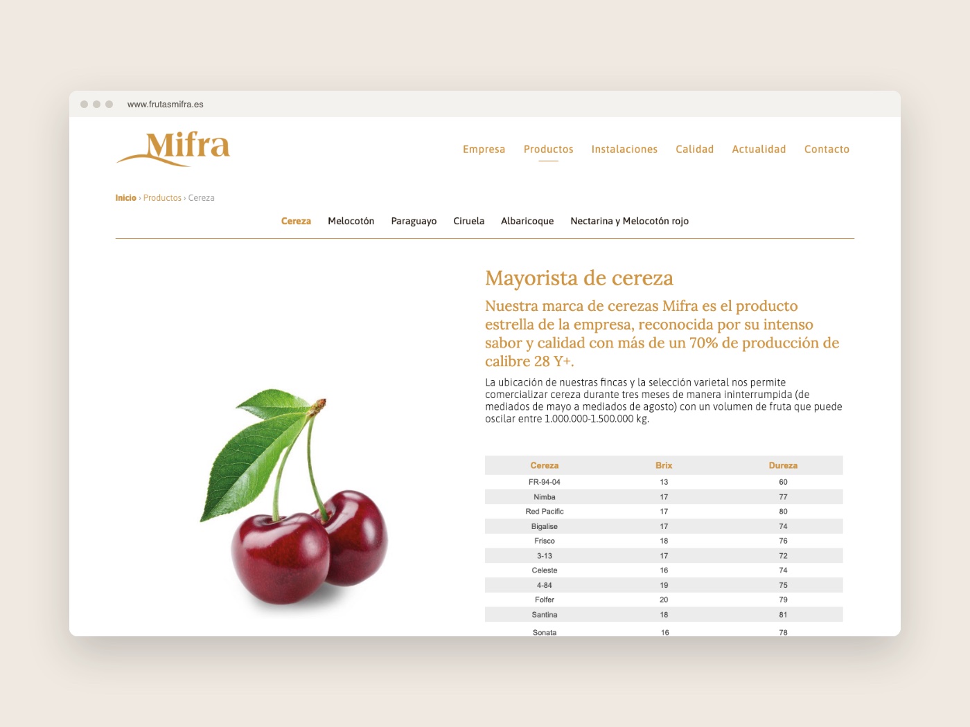 Página de producto de la cereza con su tabla de variedades
