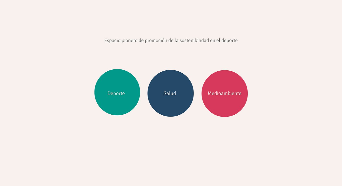 Zaragoza Deporte Sostenible